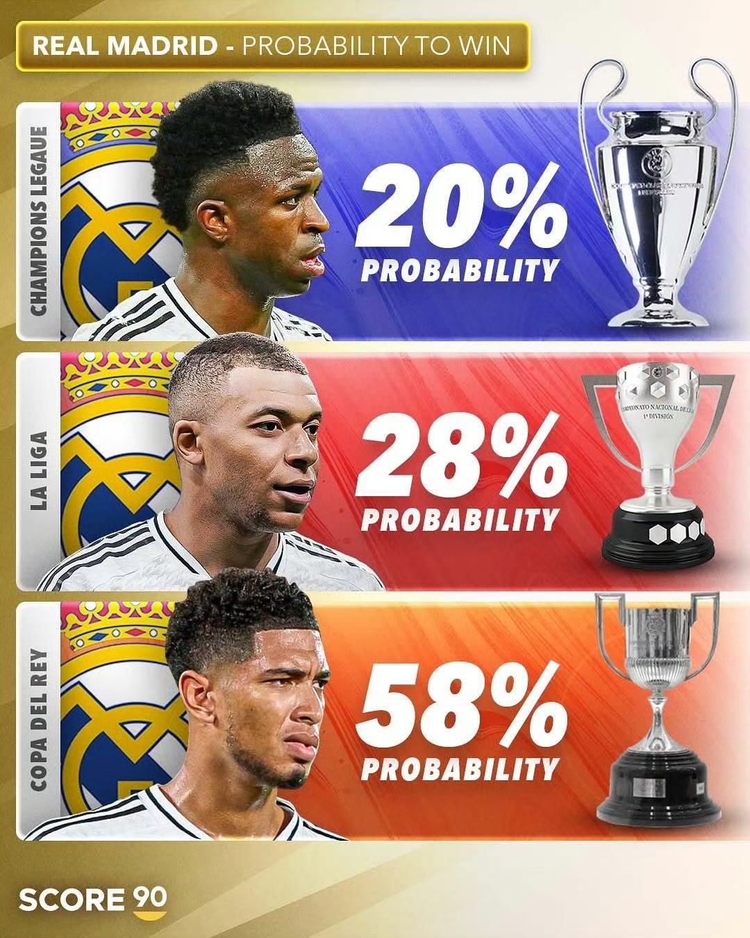 九游体育官方入口-皇马绝地反击美国，托雷斯关键制胜