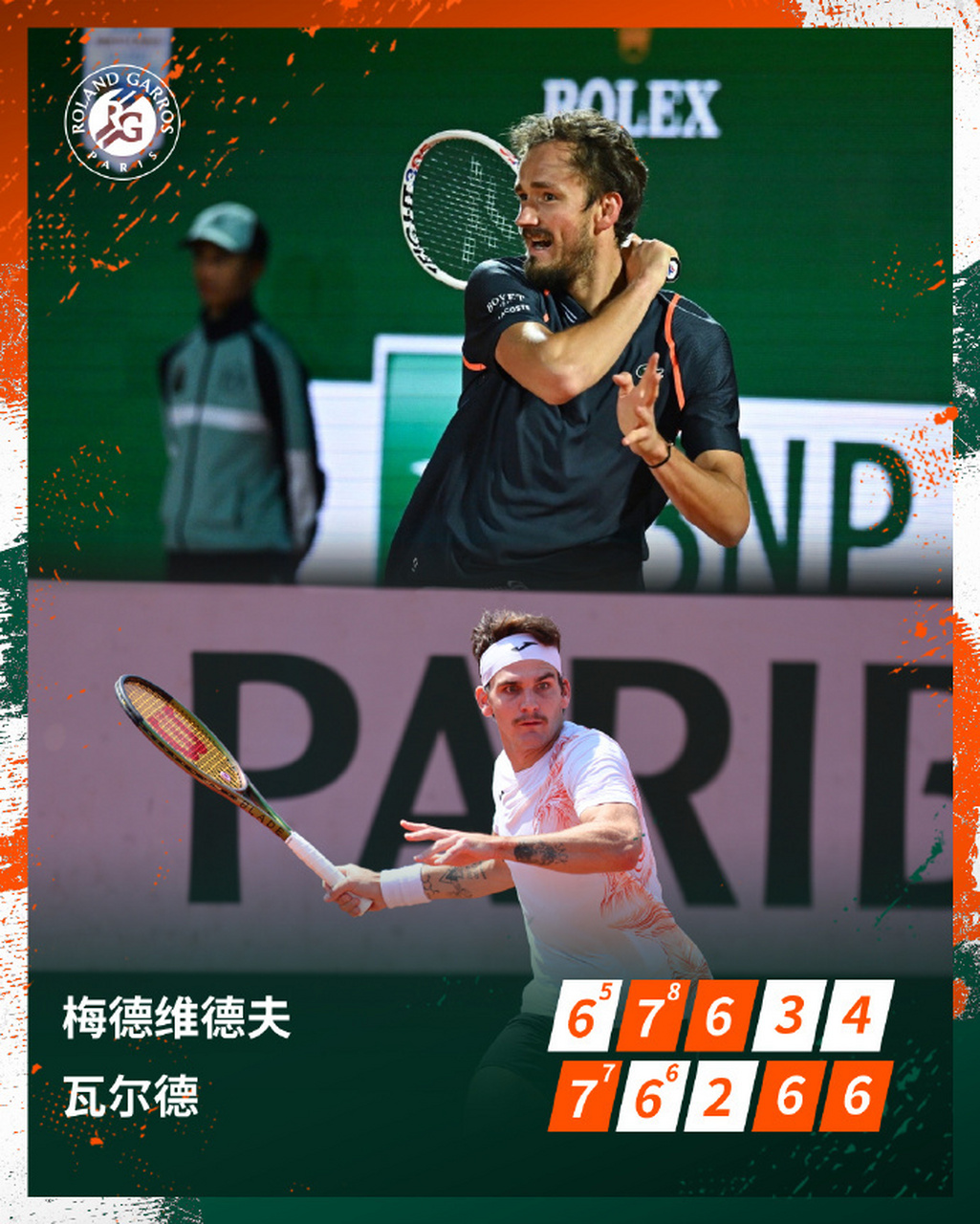 关于蒙特卡洛大师赛绝杀法网，梅德韦杰夫关键制胜的信息